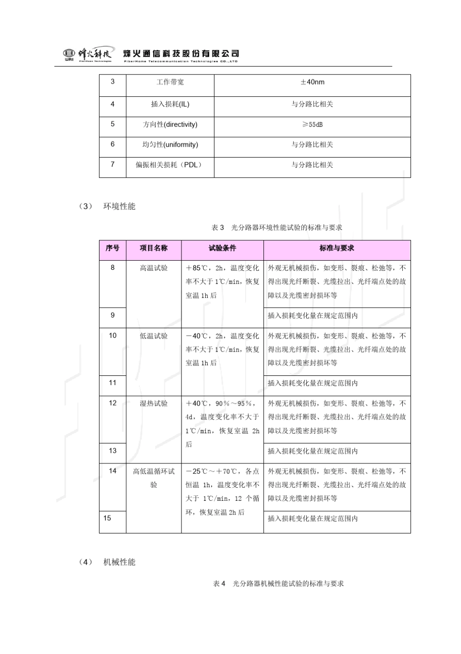 光分路器标准及测试方法介绍_第2页