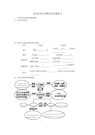光合作用与呼吸作用专题复习