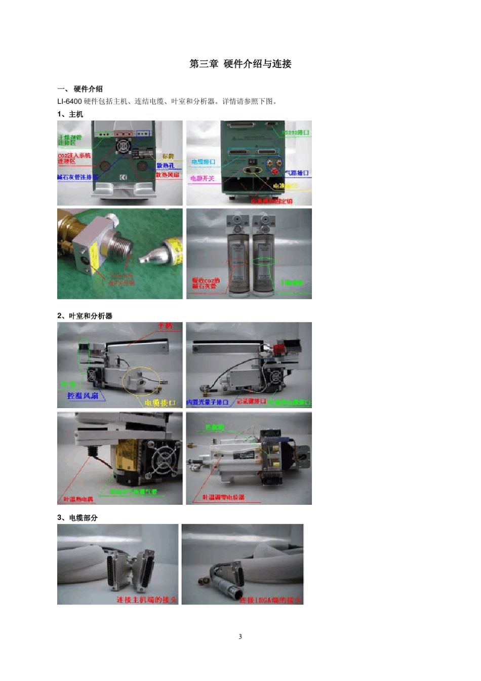 光合仪说明书_第3页