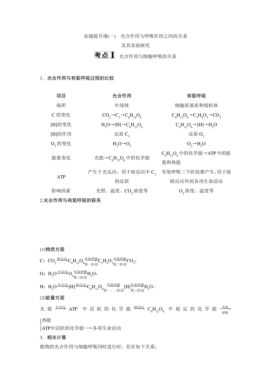 光合作用与呼吸作用之间的关系_第1页