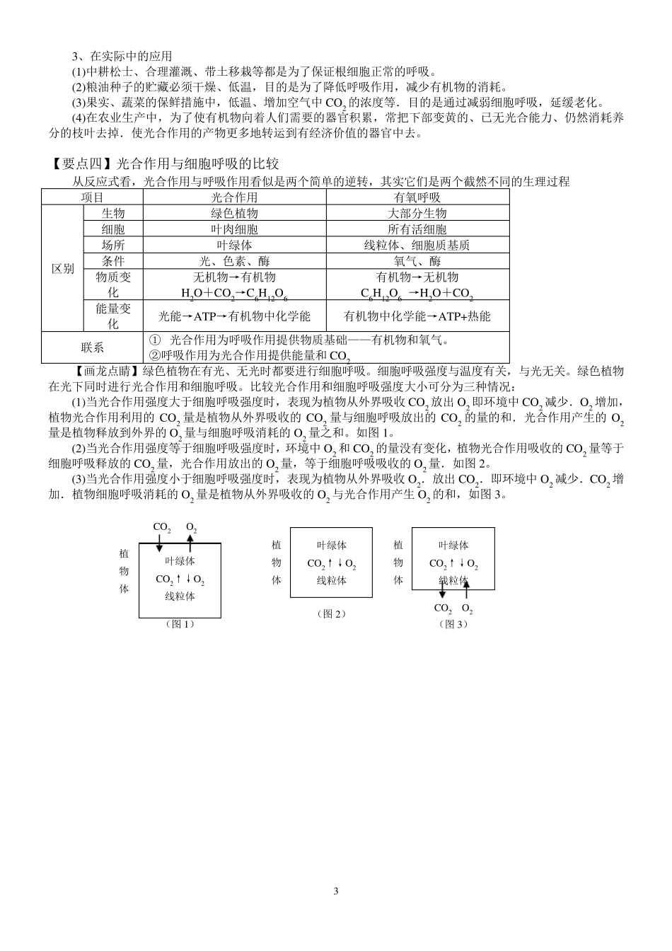 光合作用与呼吸作用总结_第3页
