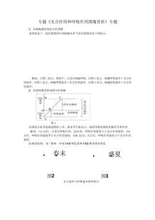 光合作用和呼吸作用图像赏析