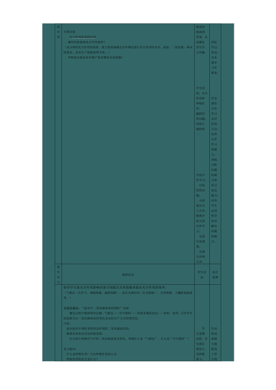 光合作用和呼吸作用原理的应用_第2页