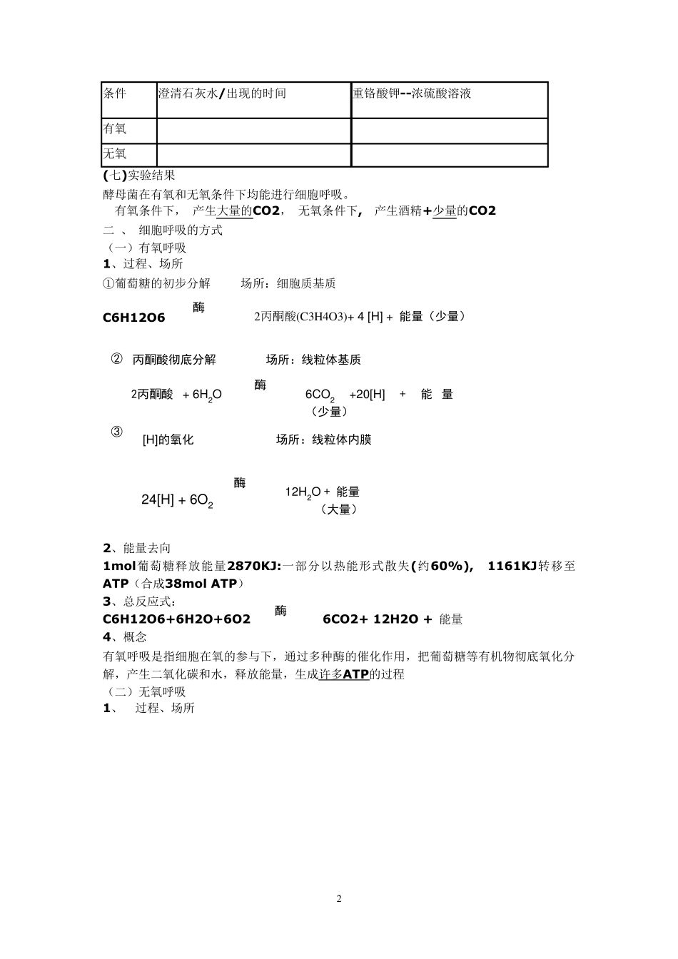 光合作用和呼吸作用知识点总结_第2页