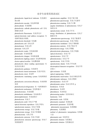 光学专业常用英语词汇