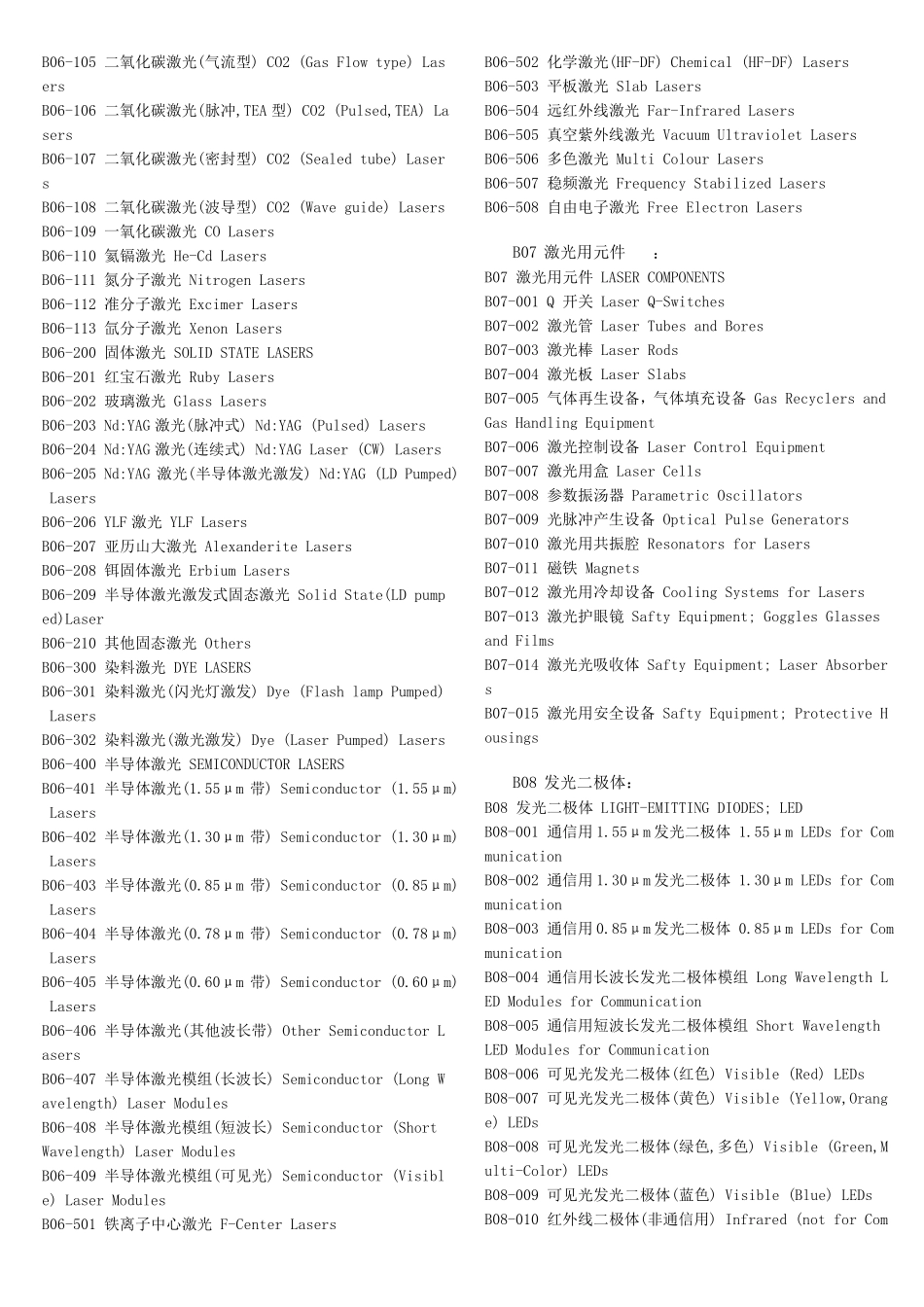 光学专业英语分类词汇_第3页