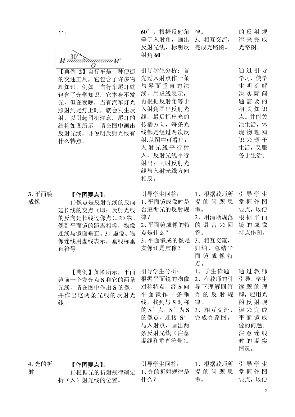 光学作图专题复习教案_第3页
