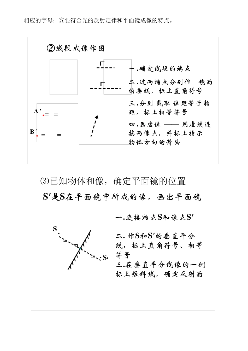 光学作图方法及训练_第2页