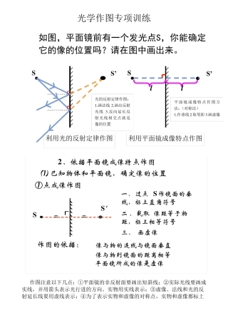 光学作图方法及训练
