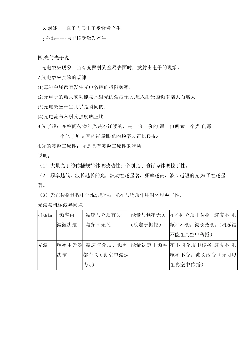 光学原子物理宇宙知识要点_第2页