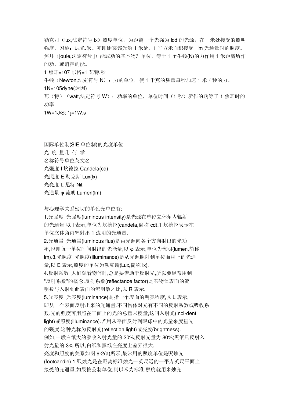 光学名词单位_第1页