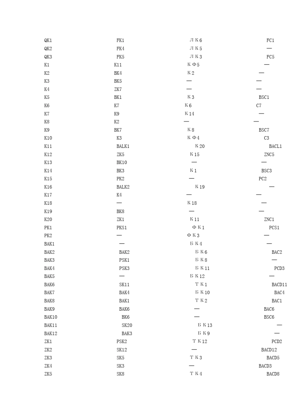 光学材料对照表_第3页