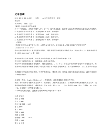 光学材料对照表