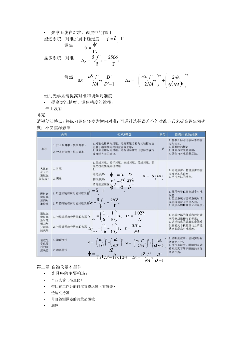 光学测量原理与技术_第2页