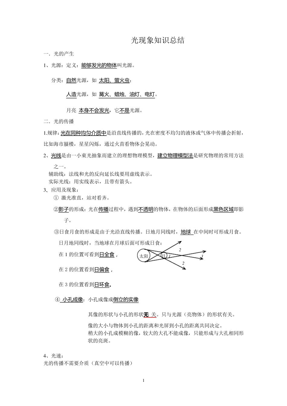 光学知识点总结_第1页