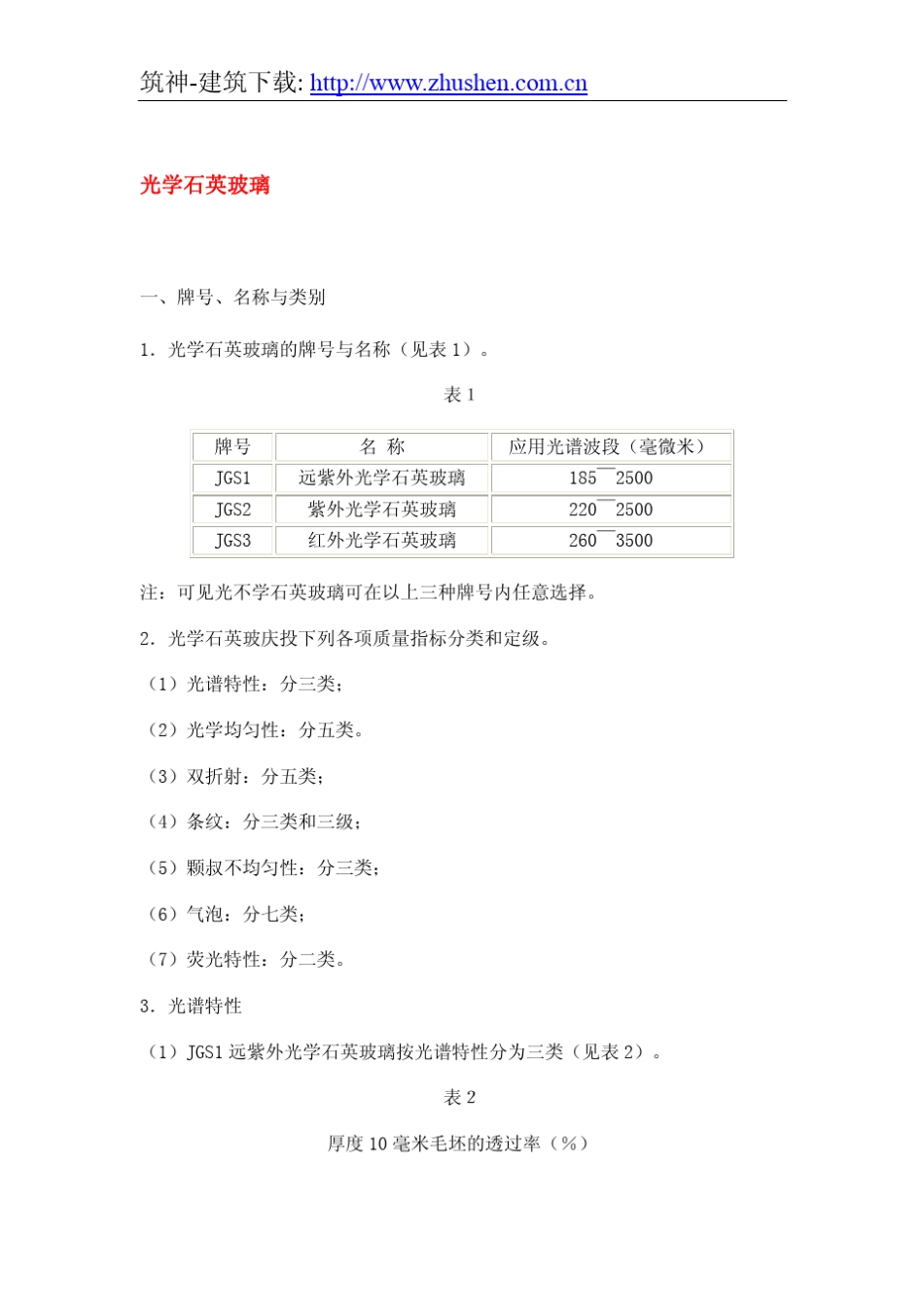 光学石英玻璃_第1页