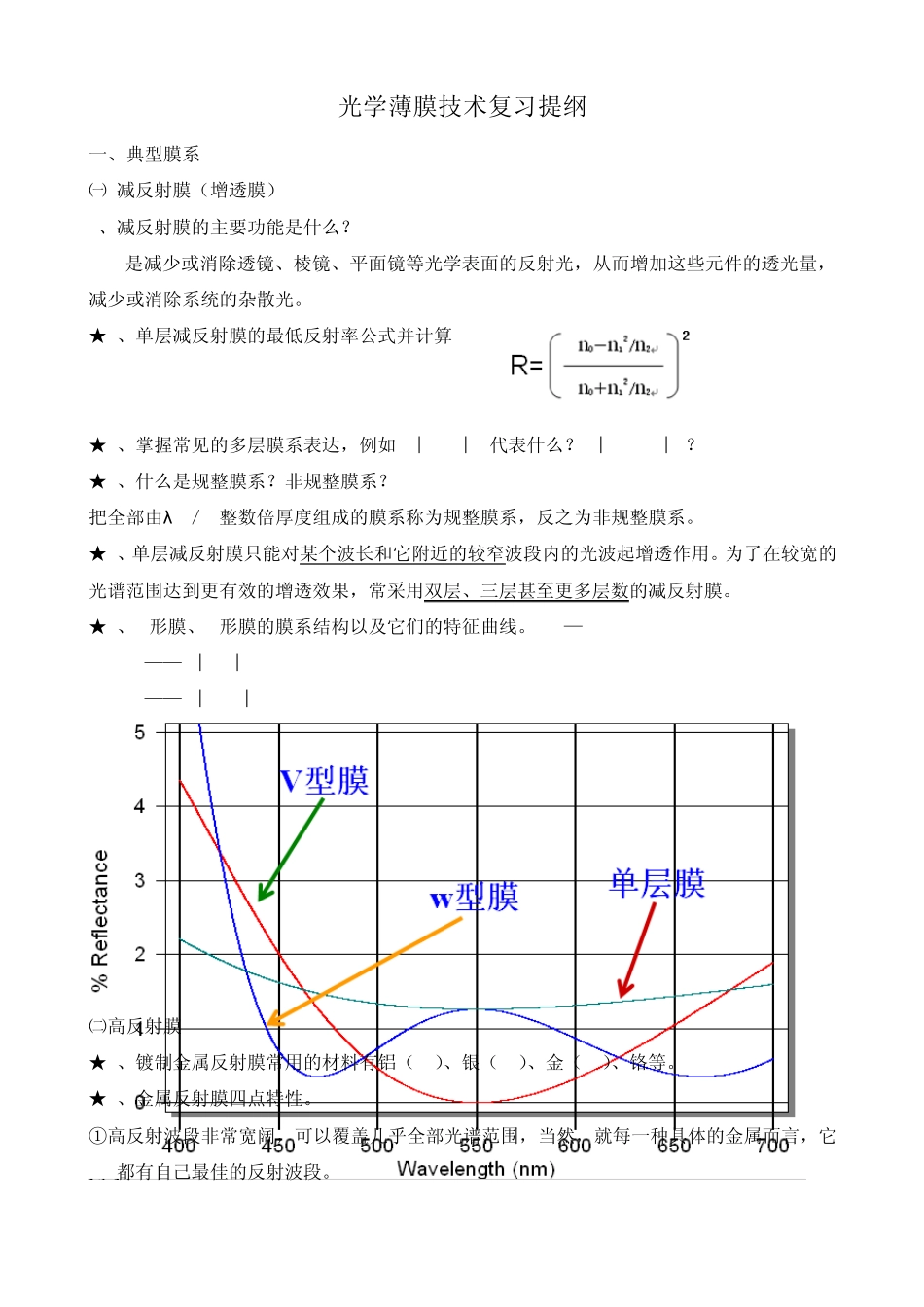 光学薄膜技术复习提纲讲解_第1页