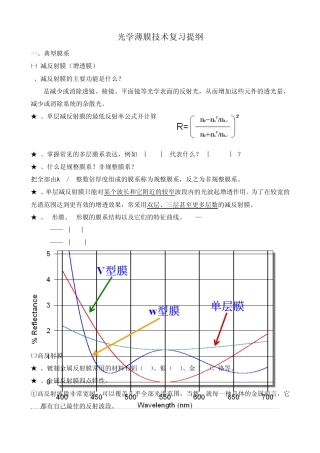 光学薄膜技术复习提纲讲解