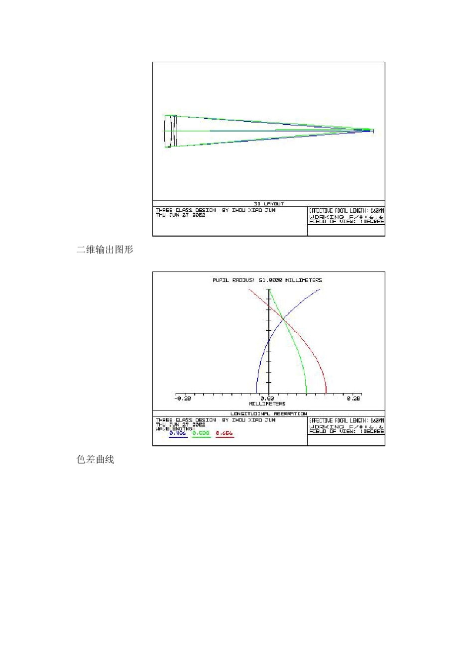 光学设计基础_第3页