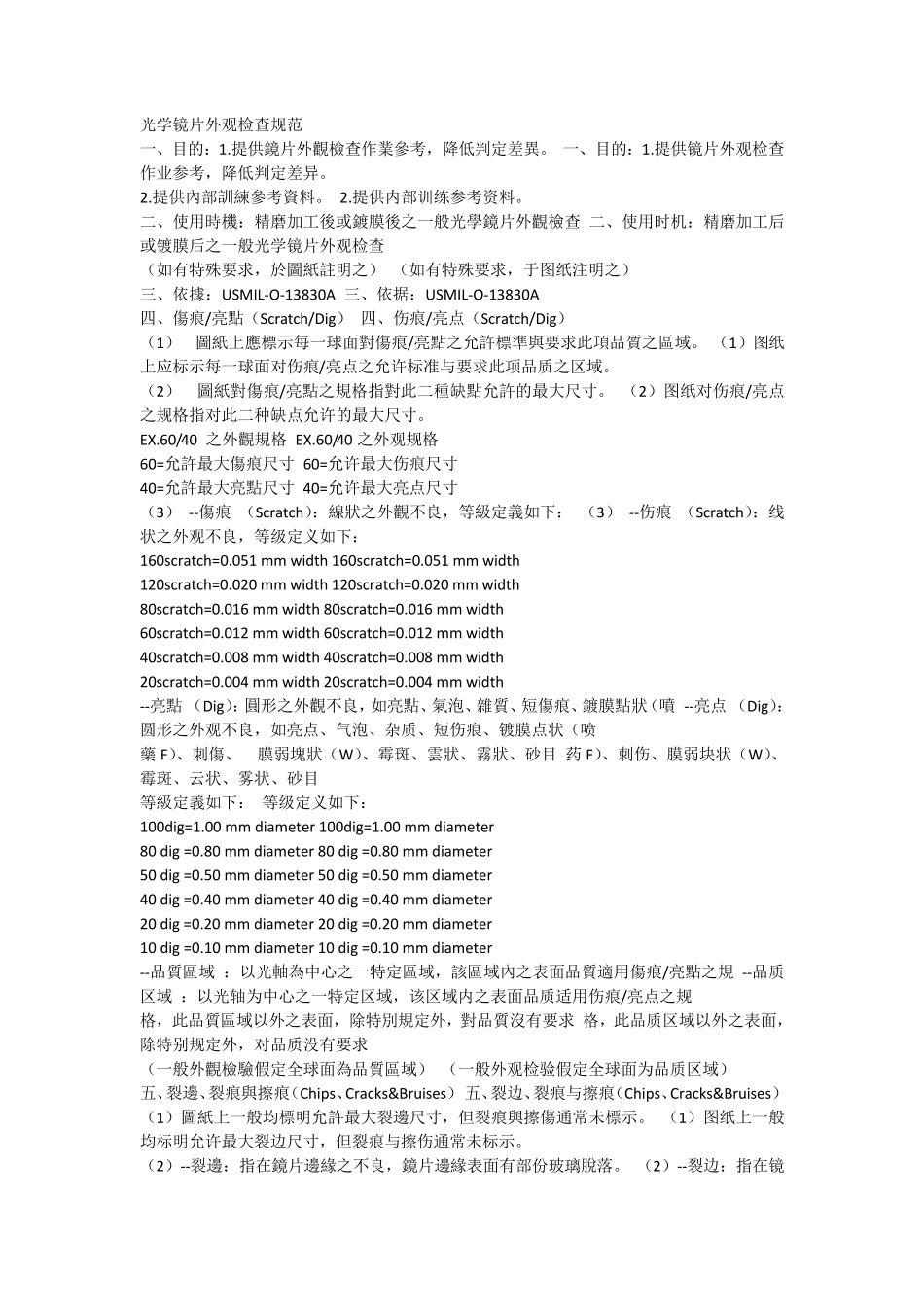 光学镜片外观检查规范_第1页