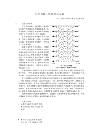 光幕安装教程