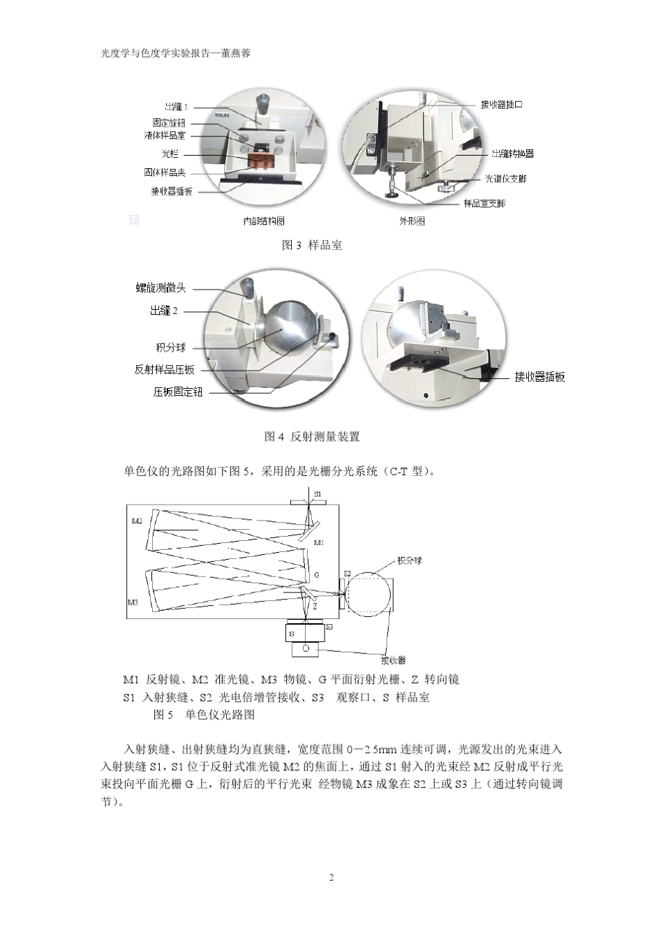 光度学与色度学实验报告_第2页