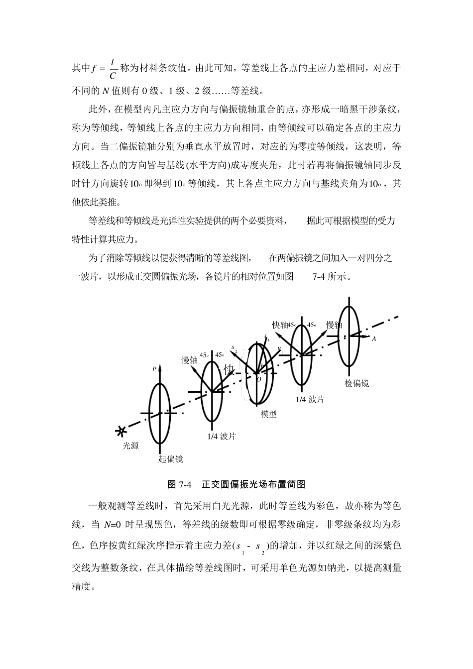 光弹实验部分2011_第3页