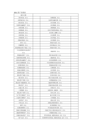 光明乳业20092011年主要财务报表