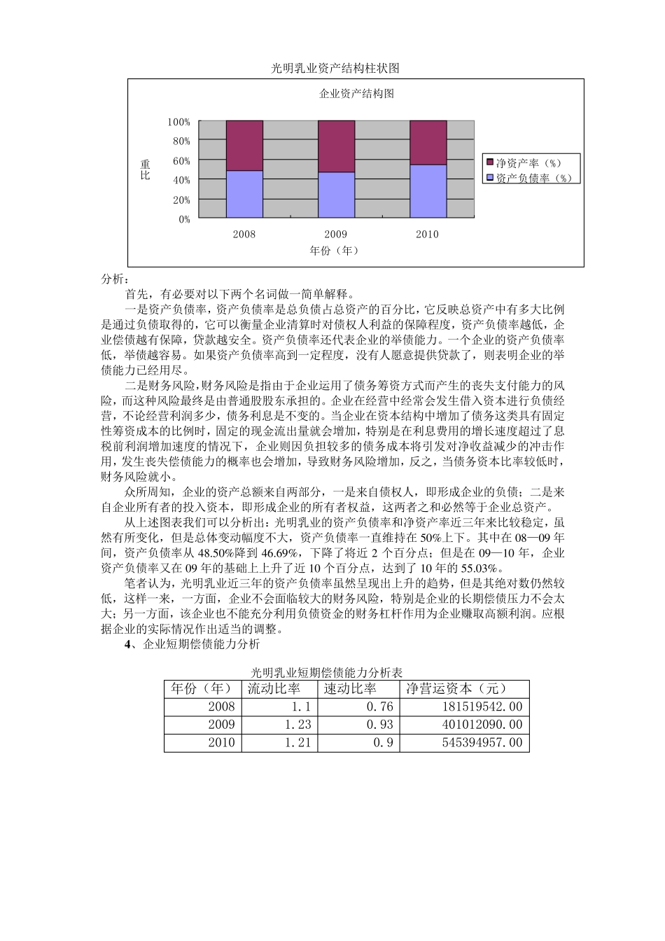 光明乳业资产负债表分析_第3页