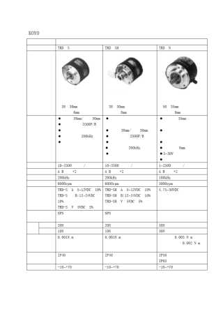 光洋编码器资料