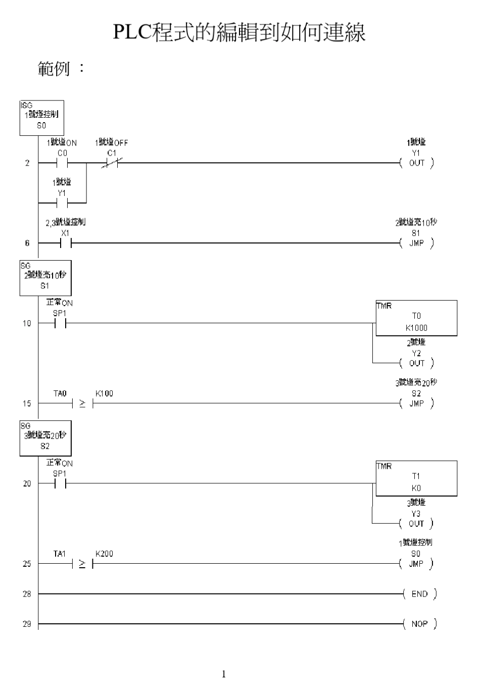 光洋编程软件简易操作手册_第3页