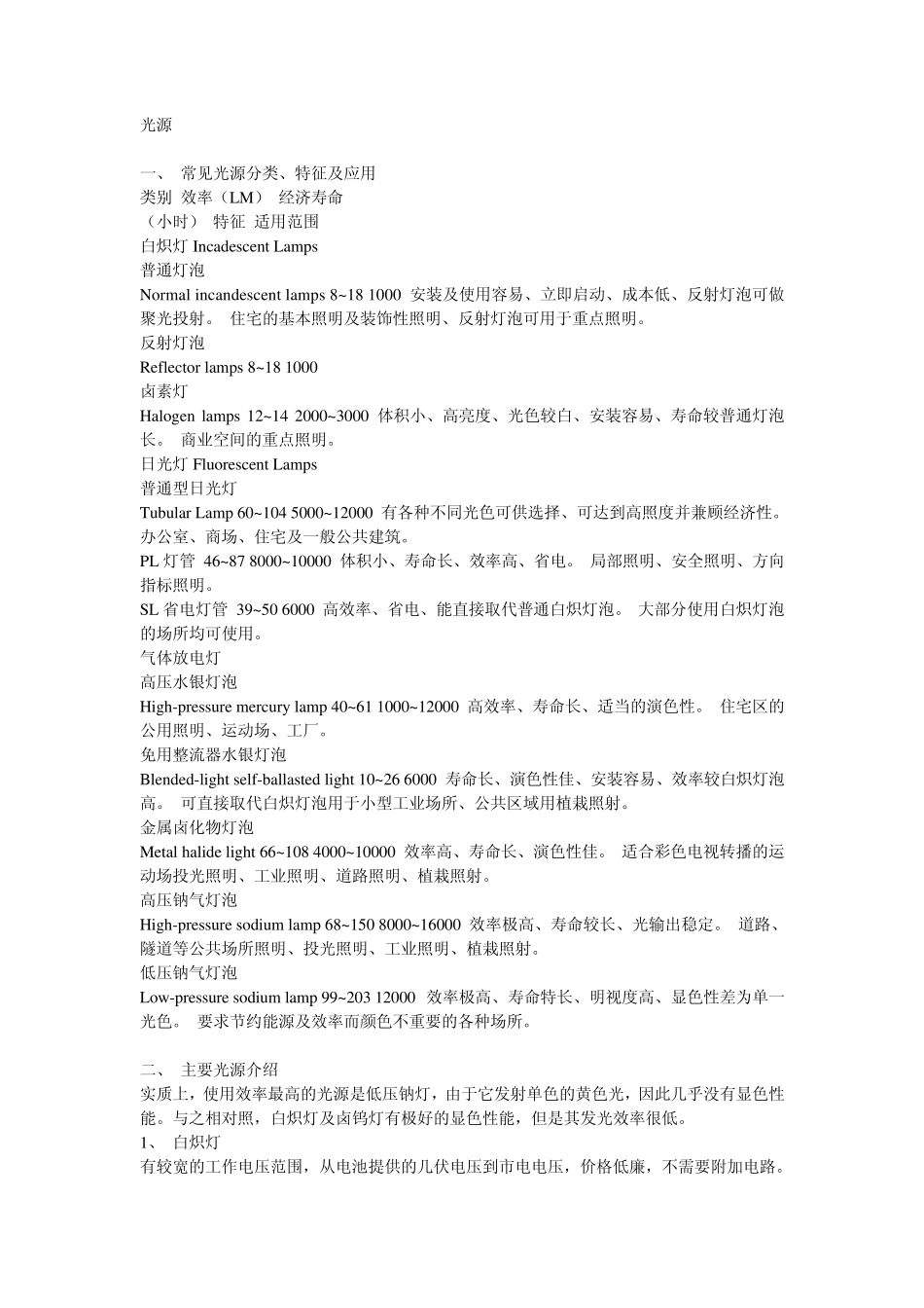 光源基础知识_第1页