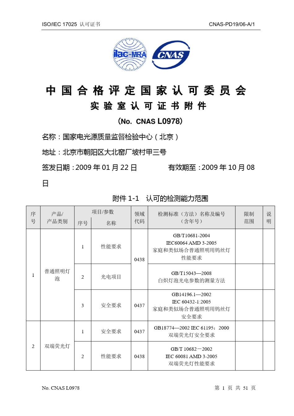 光源检测标准_第1页