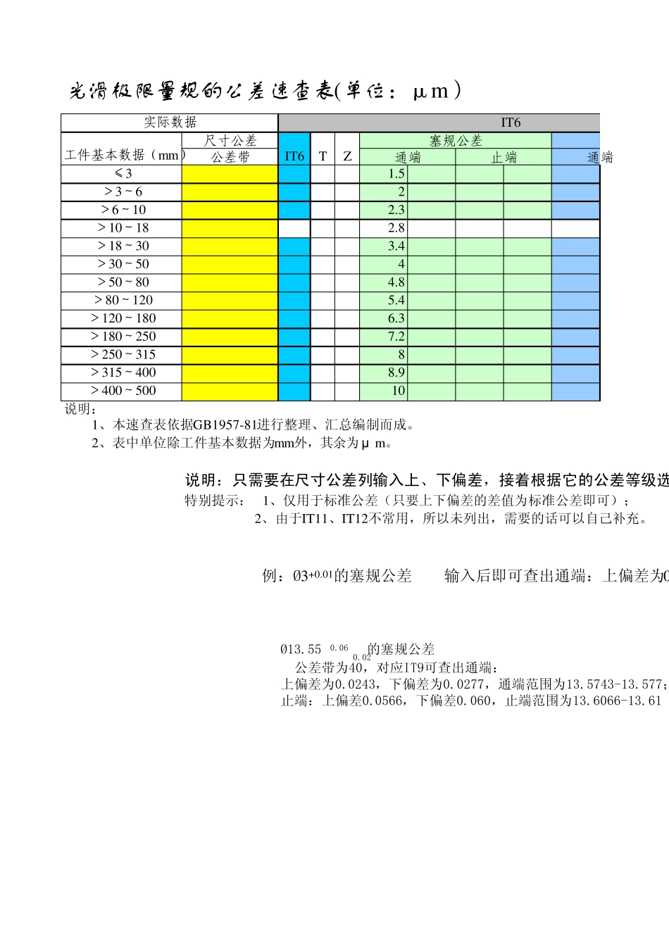光滑极限量规公差速查表(内含公式)_第1页