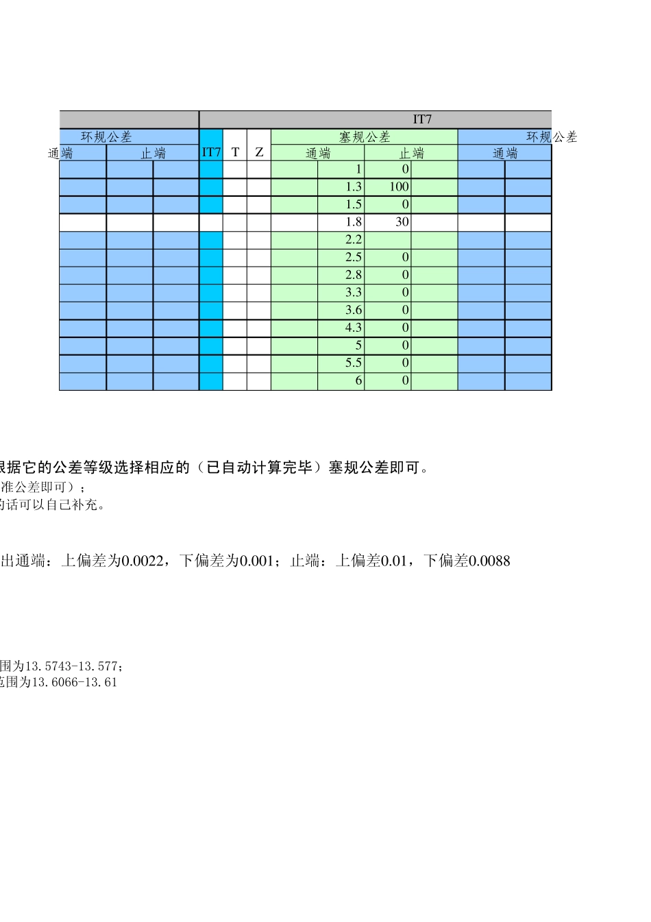 光滑极限量规公差速查表(内含公式)_第2页