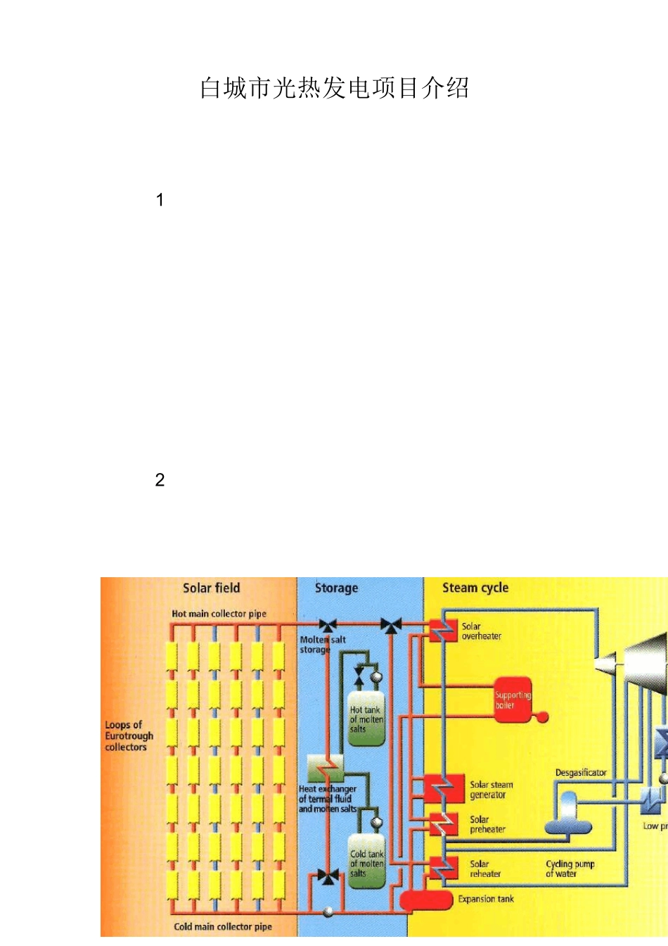 光热发电项目介绍_第1页