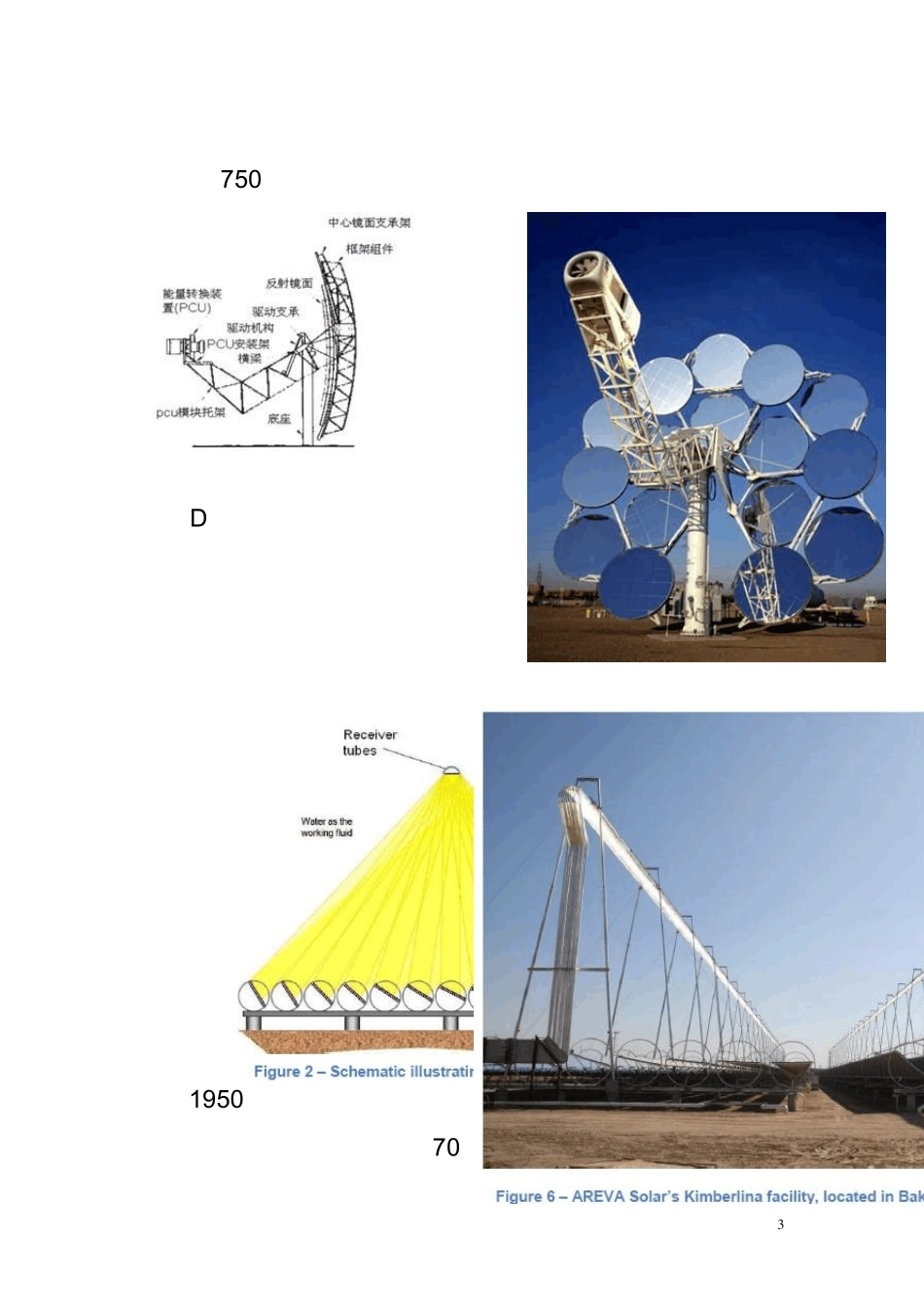光热发电项目介绍_第3页