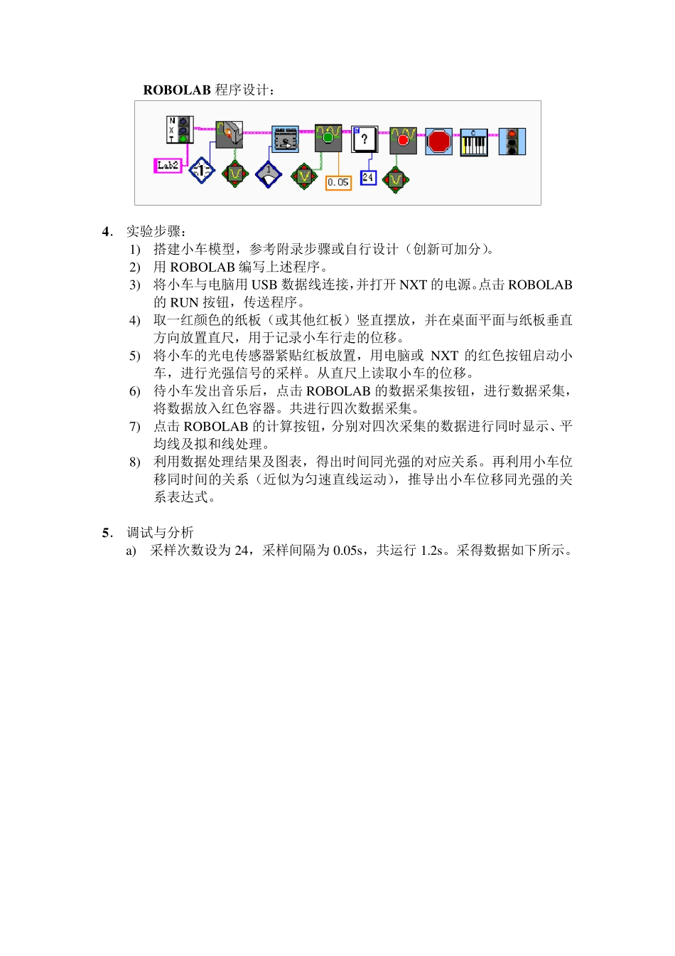 光电传感器实验报告_第2页