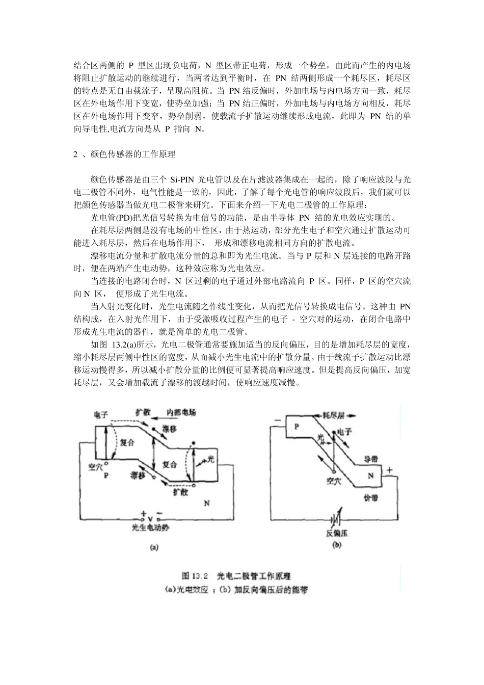 光电子颜色识别系统设计_第2页