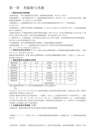 光电技术期末复习