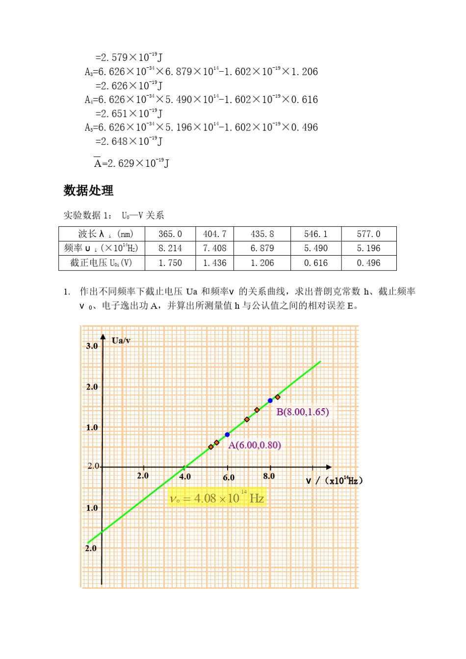 光电效应和普朗克常数的测定_第2页
