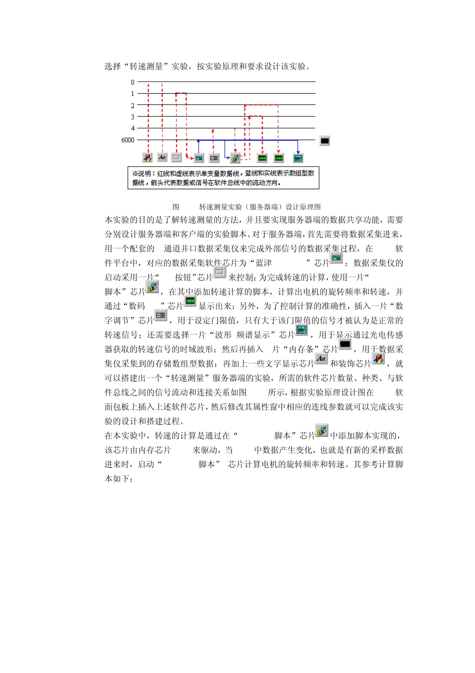 光电编码器测速_第3页