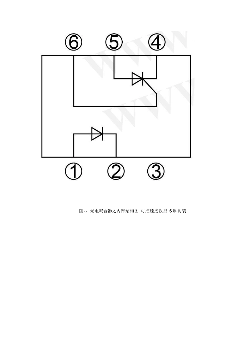 光电耦合器工作原理_第3页