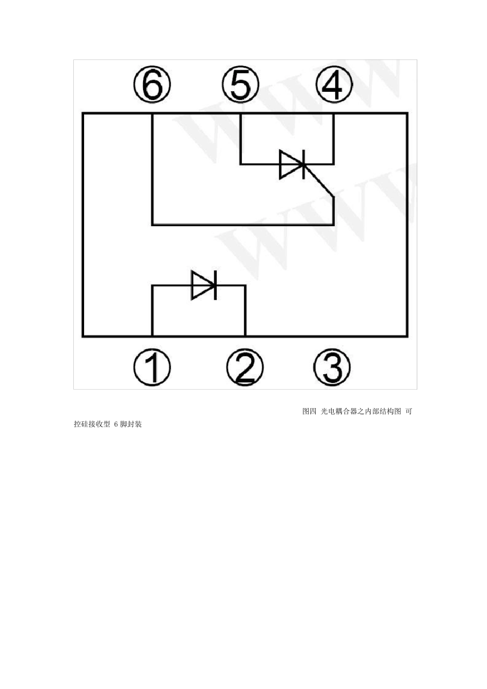 光电耦合器工作原理详细解说_第3页