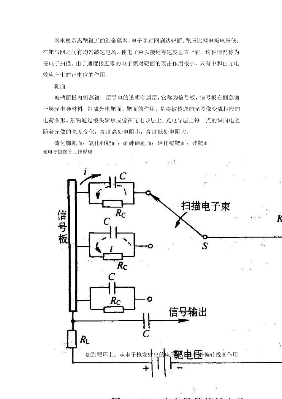 光电转换原理_第2页