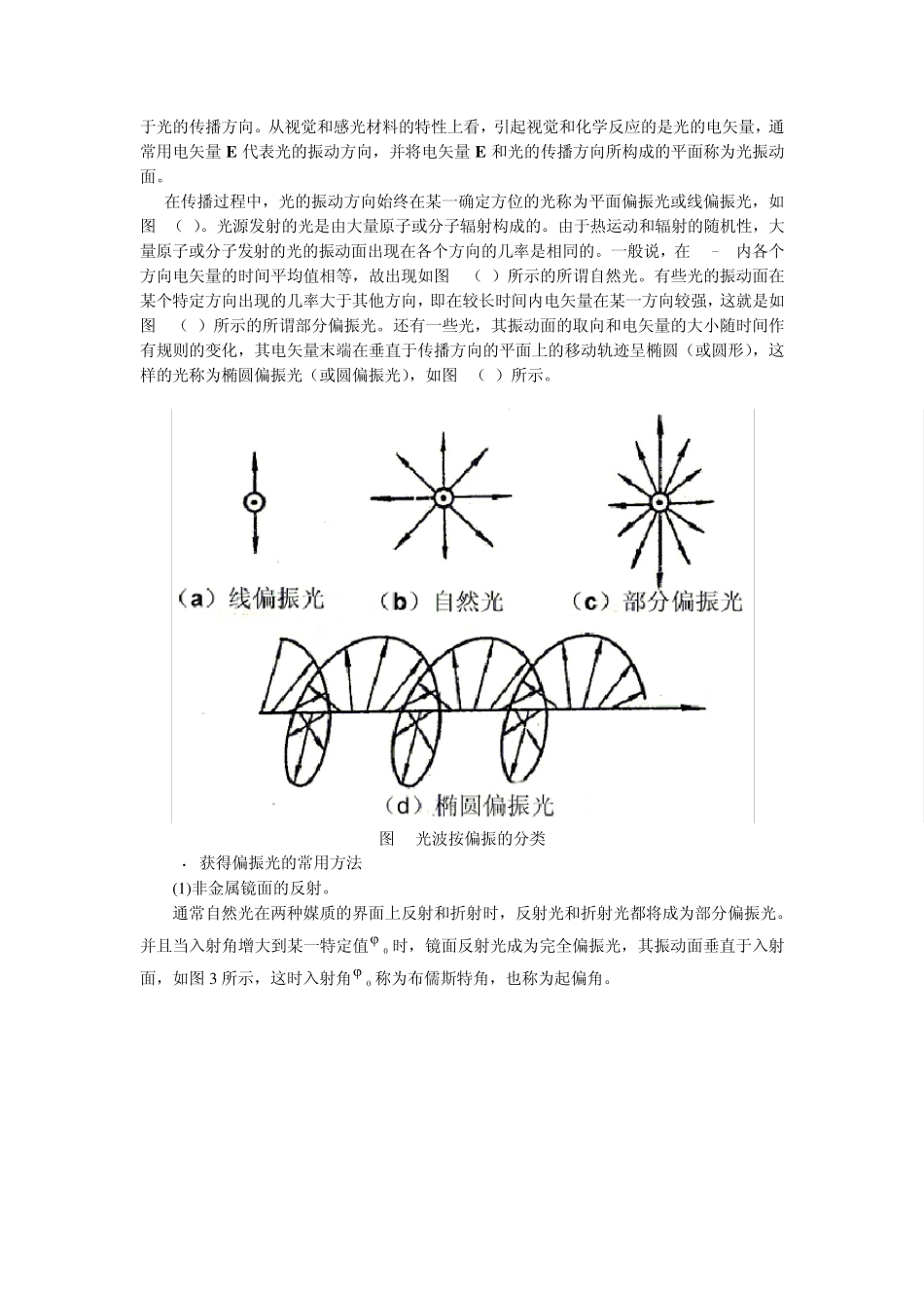 光的偏振实验_第2页