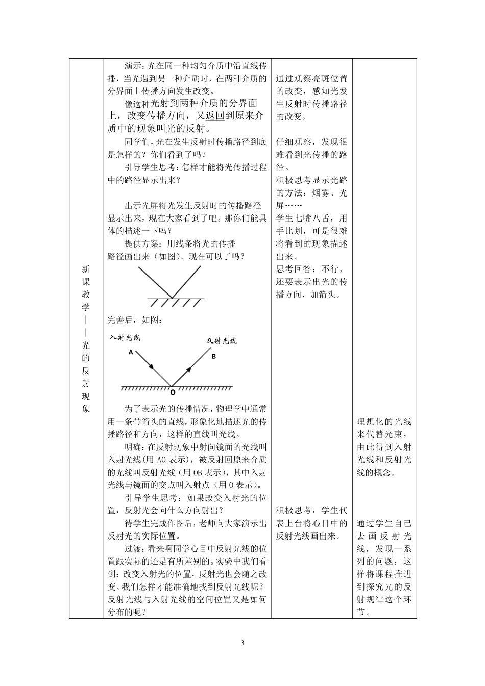 光的反射定律教学设计(全国教学比赛获奖作品)_第3页