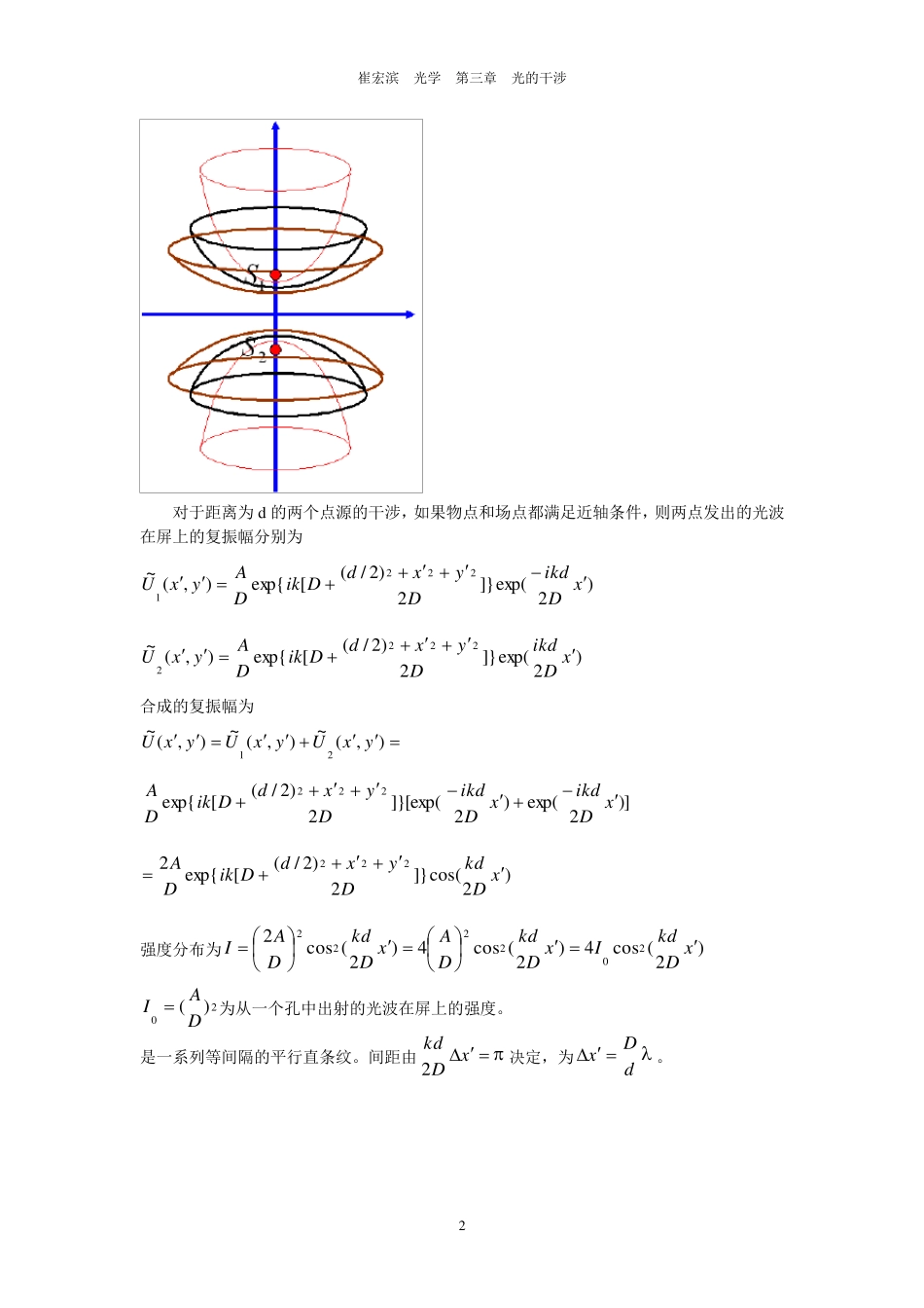 光的干涉基本原理_第2页