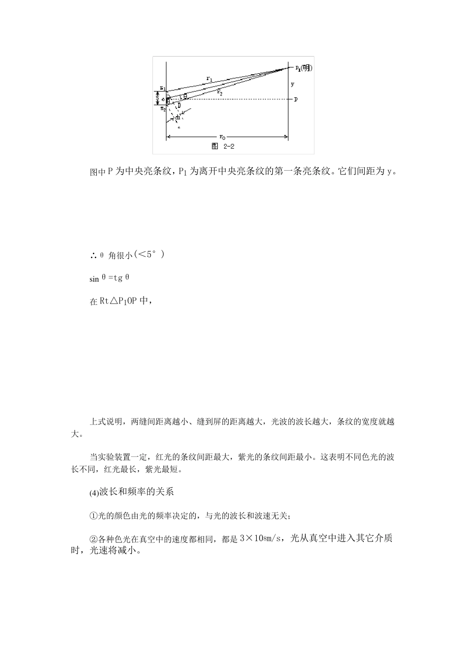 光的干涉知识点精解_第2页