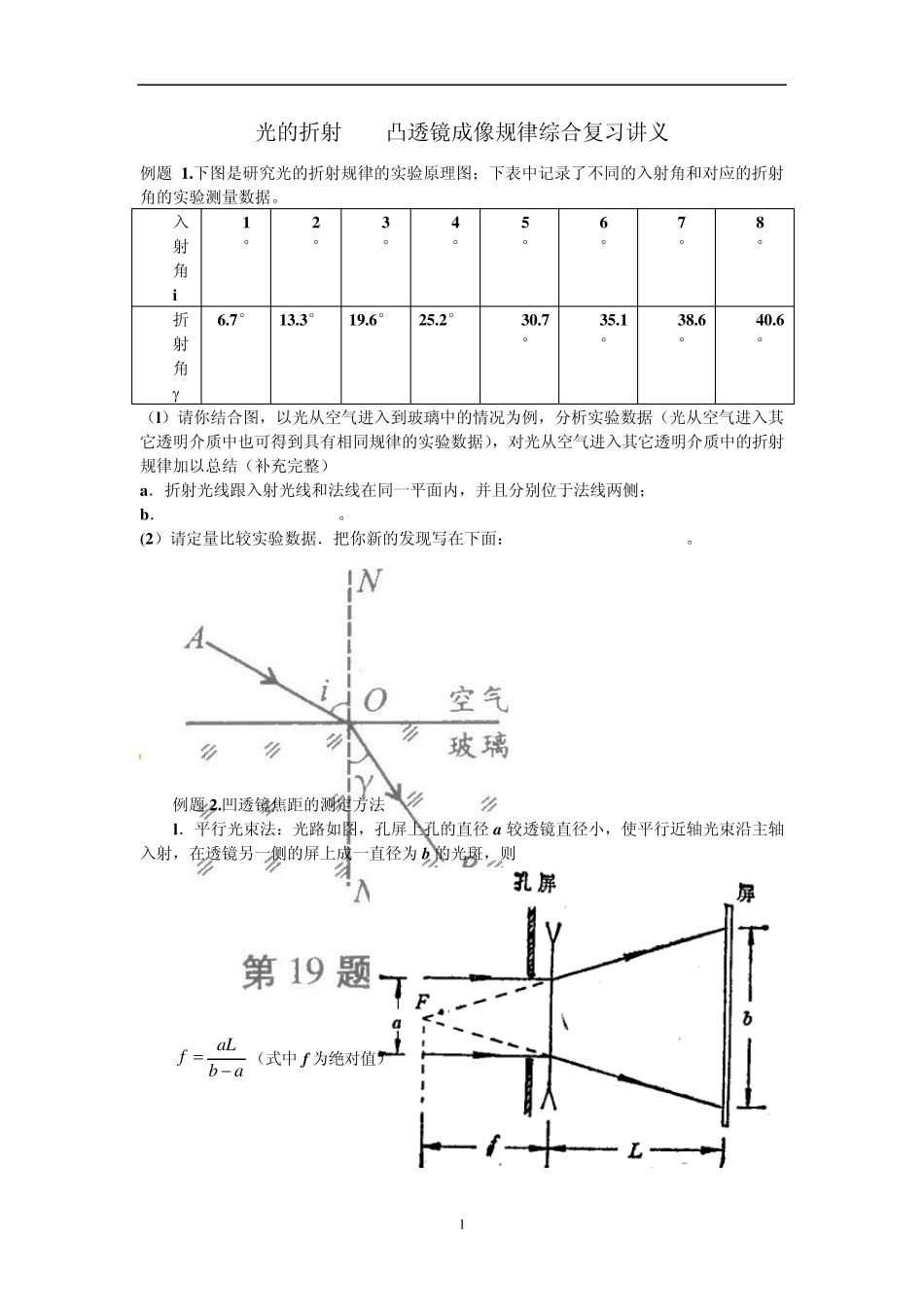 光的折射凸透镜成像规律综合复习讲义_第1页